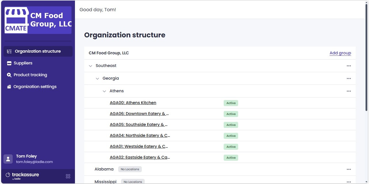 TA-Web-Org-Structure-Expanded.jpg
