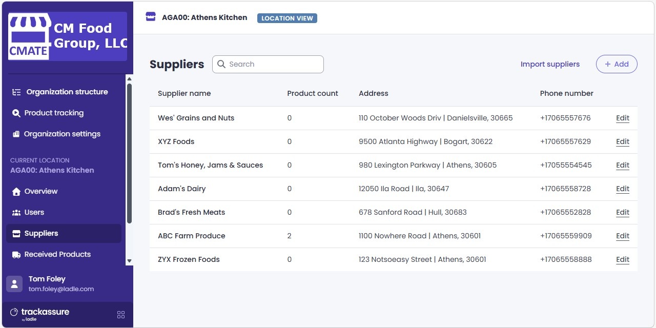 TA-Web-Org-Location-Suppliers.jpg