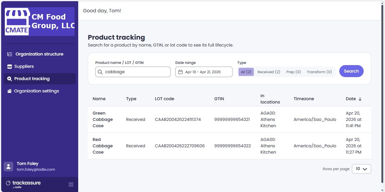 TA-Web-Org-ProductTracking-Results.jpg