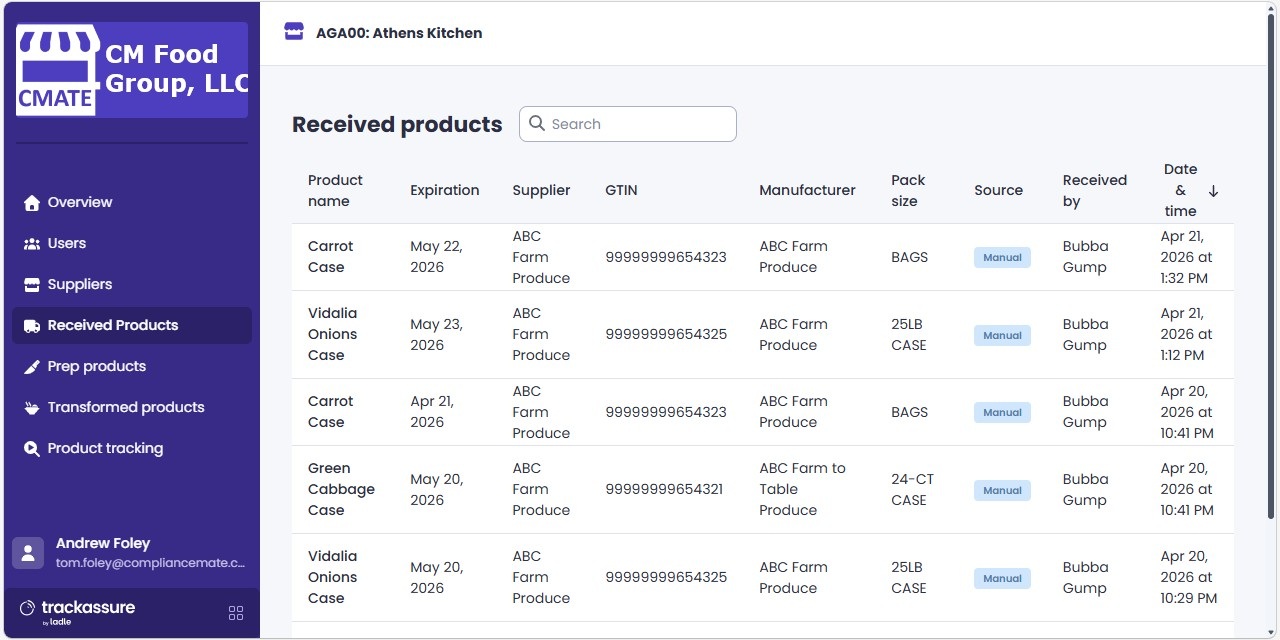 TA-Web-Org-Location-Products-Received.jpg