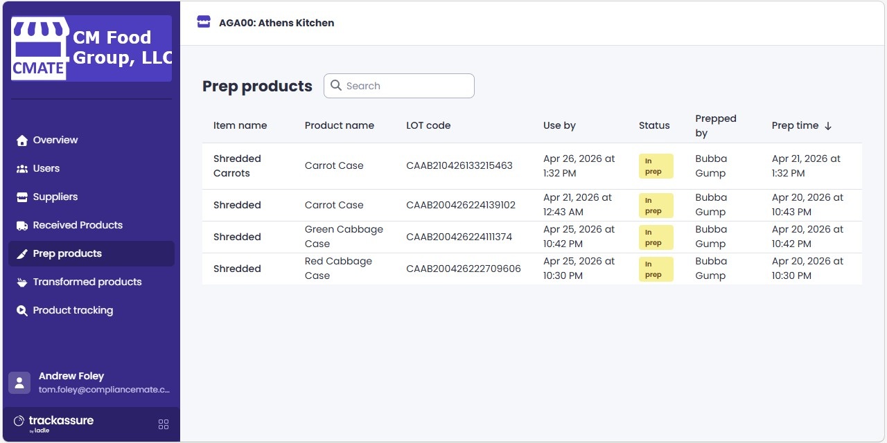 TA-Web-Org-Location-Products-Prepped.jpg