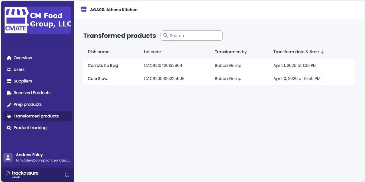 TA-Web-Org-Location-Products-Transformed.jpg