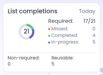 CM-M6-Home-ListCompletions.png