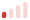 CM-M6-Home-Sensor- Signal-Red.png
