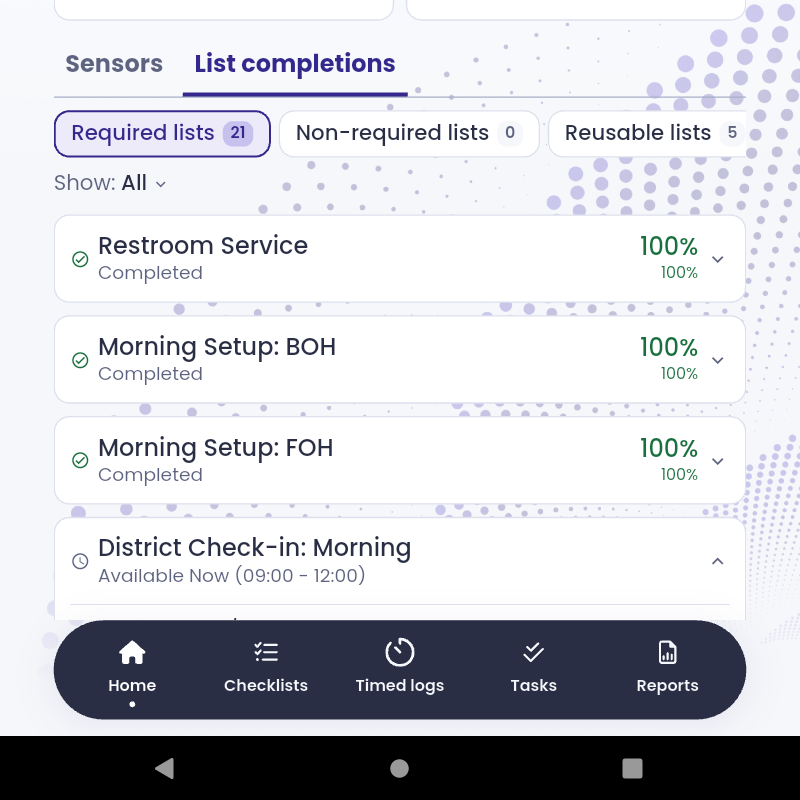 CM-M6-Home-ListCompletions-Required.png